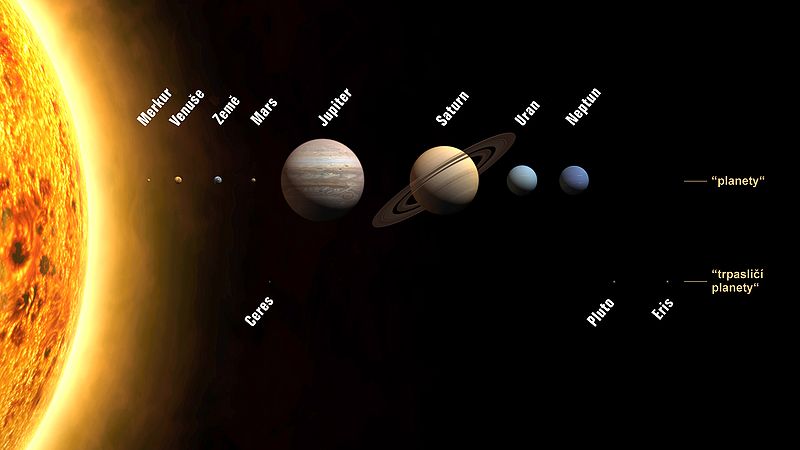Jaká je nejmenší planeta Sluneční soustavy?